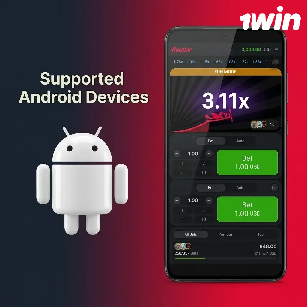 Android devices compatible with 1win Aviator App including budget, mid-range, and flagship phones from 2020 to 2026