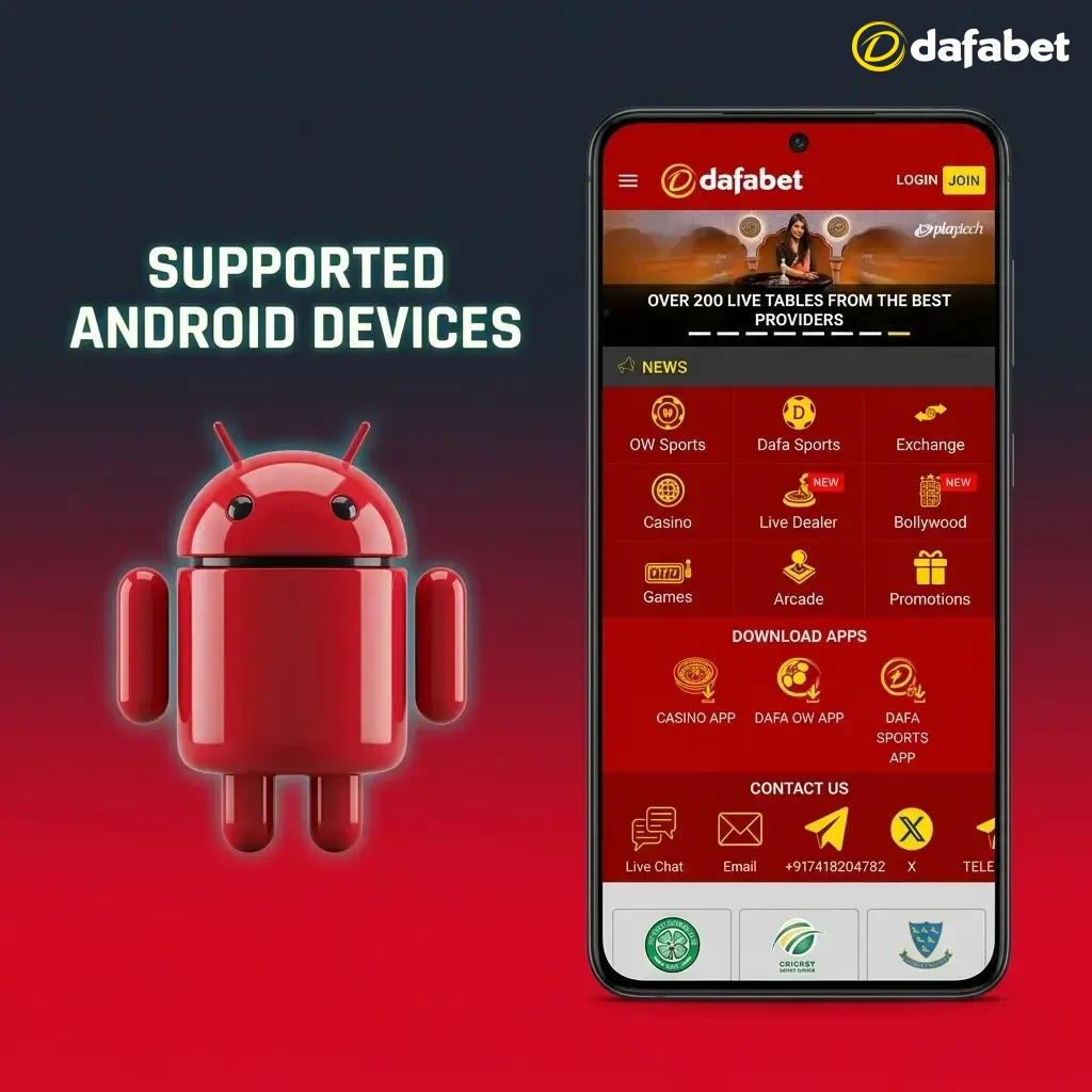 Supported Android devices for Dafabet Aviator App across budget, mid-range, and flagship tiers from 2020 to 2026