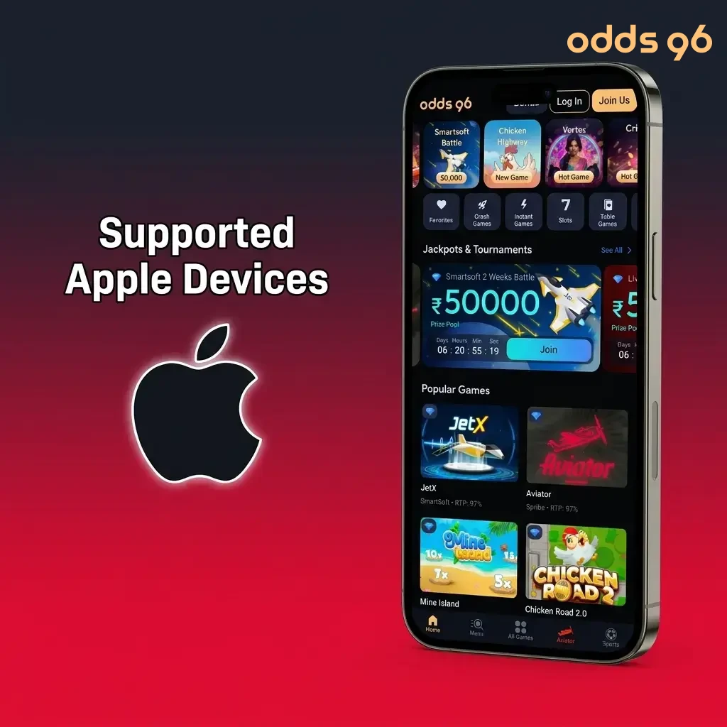 Apple devices compatible with Odds96 PWA, including iPhone SE, iPhone 12-15, iPad Air and iPad Mini running iOS 12 or later