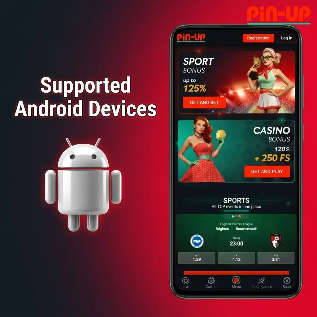 Supported Android devices for Pin-Up Aviator app across budget, mid-range, and flagship tiers including Samsung, Redmi, Realme