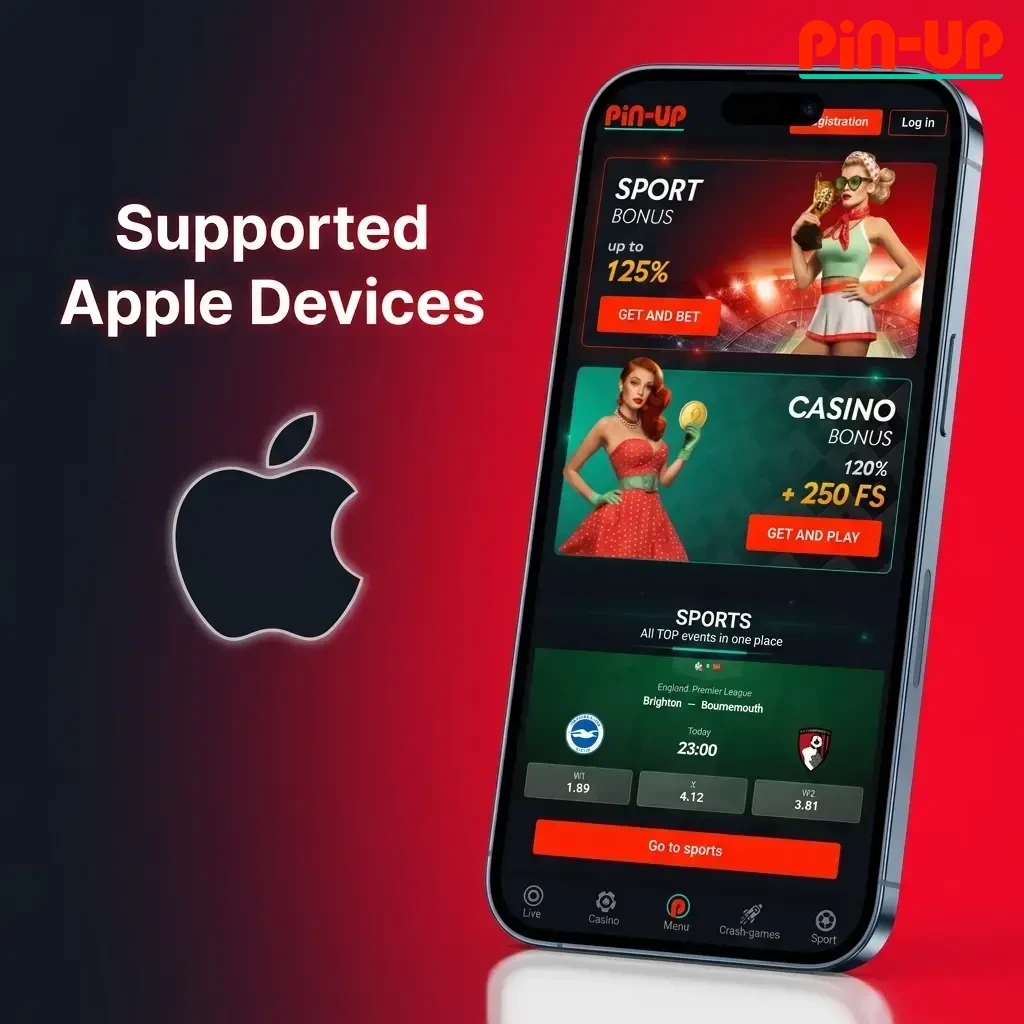 Apple devices compatible with Pin-Up Aviator App, including iPhone 11 to 15 Pro and iPad models running iOS 12 or later