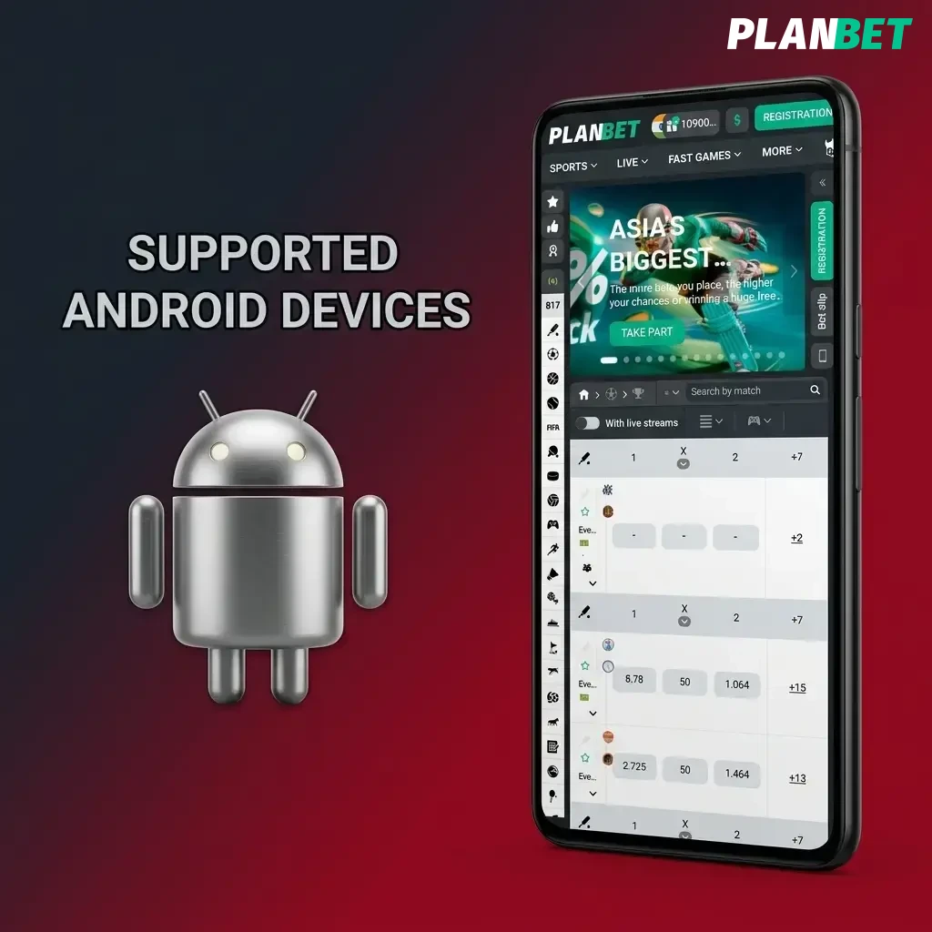 Table of supported Android devices for Aviator App on Planbet, covering budget, mid-range, and flagship segments from 2022–2024.