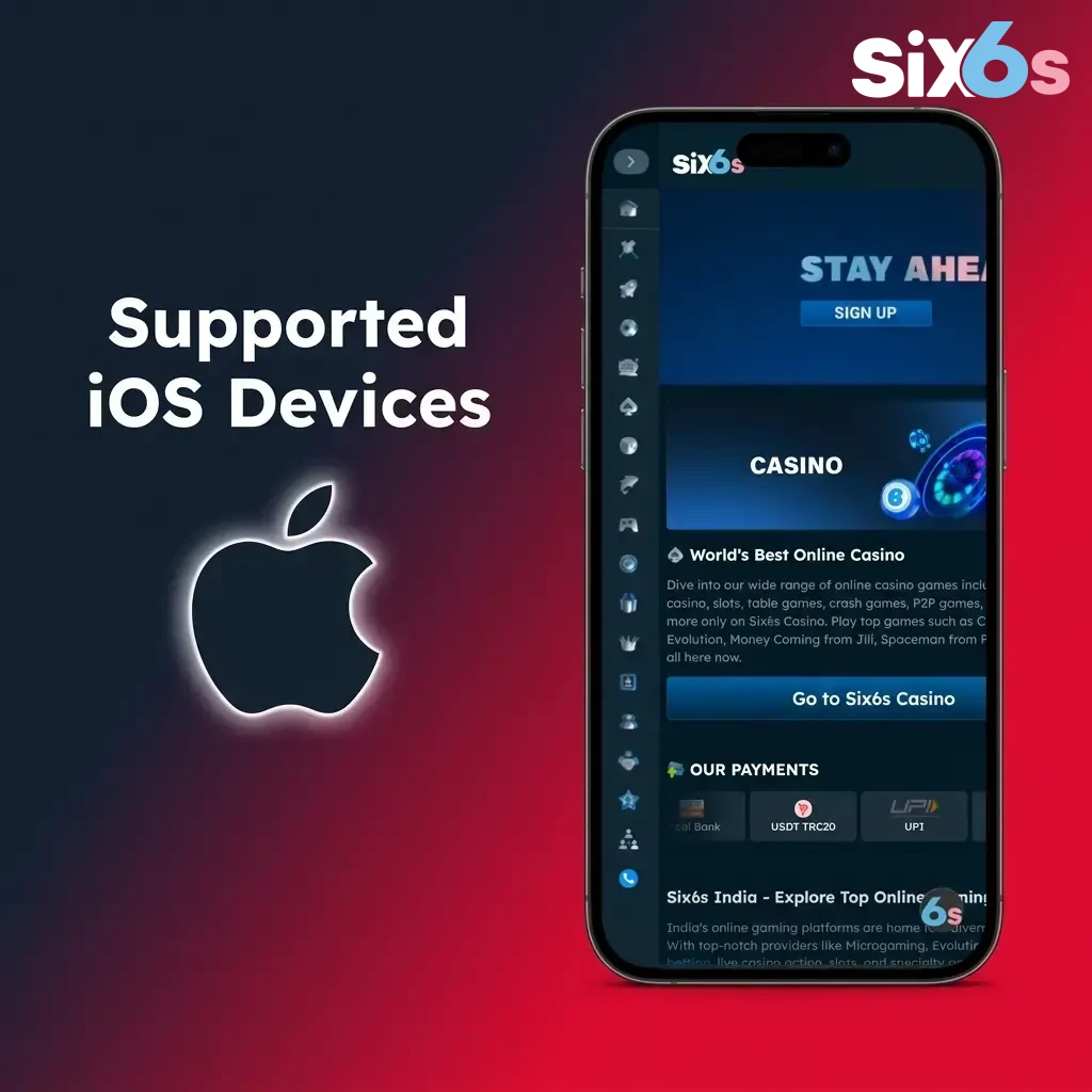Supported iOS devices for Six6s PWA including iPhone SE to iPhone 16 and iPad models running iOS 12 or later